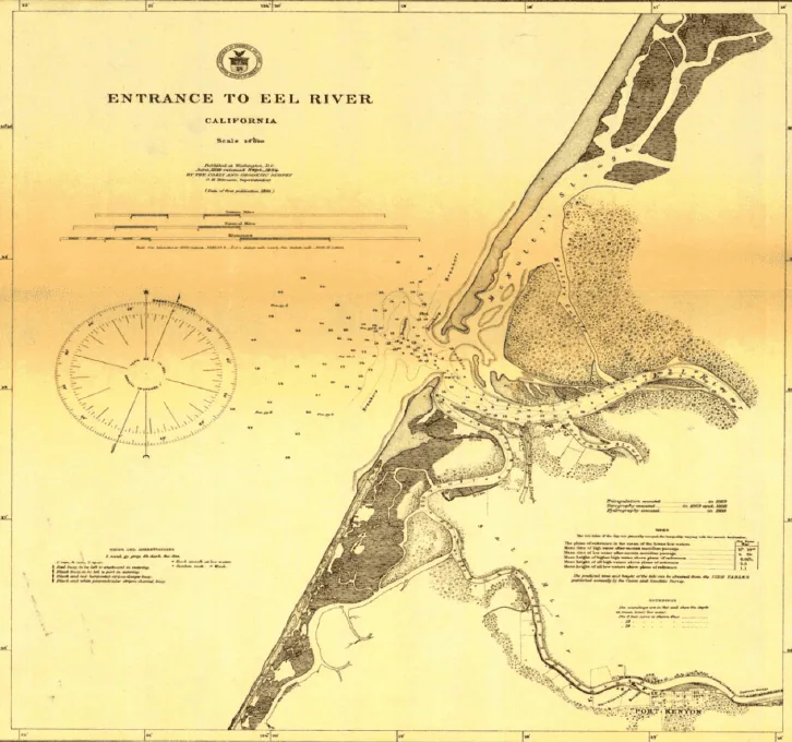 Historical map of Eel River entrance in California with detailed waterway features.